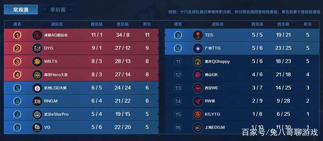 为他会走一 为他会走一