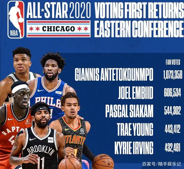 准备阶段 准备阶段